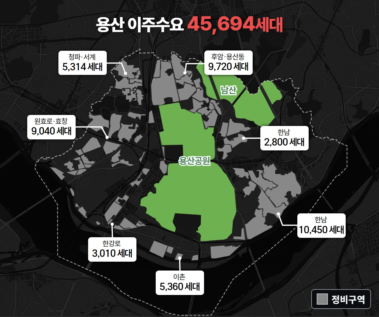 용산 재개발·재건축 예상 이주수요 45,694세대